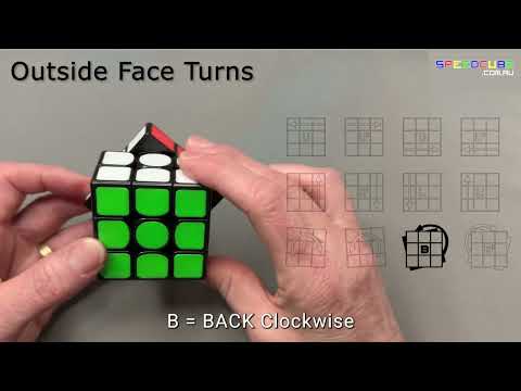 3x3 Rubik's Cube Notation Guide