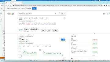 UiPath Demo Video 20230322 - Capture stock price from web site