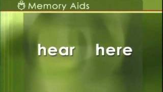 Read Write Now 3 Programme 6 Learning Point 4 Mnemonics