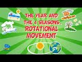 Understanding Earth's Rotation and Seasons