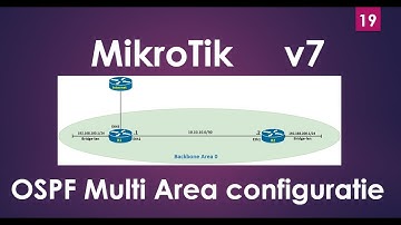 Mikrotik OSPF Multi Area configuratie