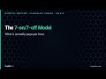 HM #10 — The 7-on/7-off Model — What It Actually Pays per Hour