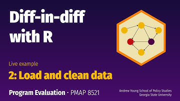 PMAP 8521 • Example: Diff-in-diff with R: 2: Load and clean data