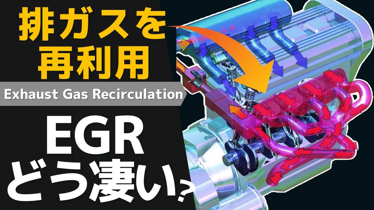 EGR (Exhaust Gas Recirculation)