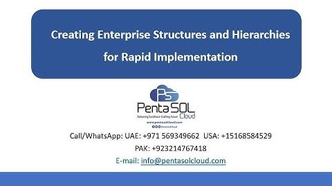 Creating Enterprise Structures and Hierarchies for Rapid Implementation