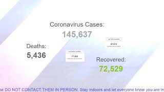 CORONA VIRUS Live Stats and Info screenshot 2