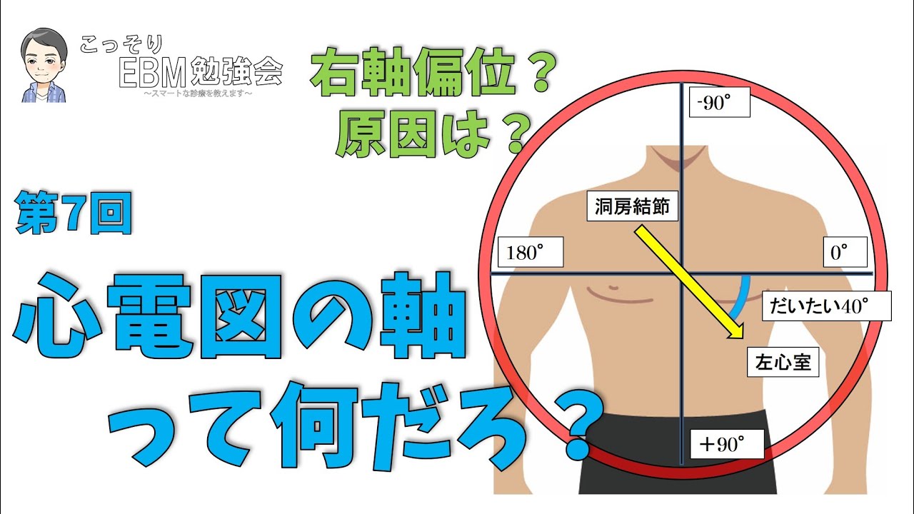 位 偏 左 心電図 軸 【左軸偏位】心電図に異常が…ってそれ怖すぎない！？ どういうことなのか病院に聞いてみた