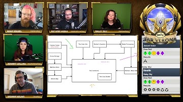 Rollplay - Far Verona - Episode 1 - Season 2 Premiere (Part 2)