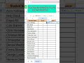 🔄 Switch Function in Excel‼️ | Easy Explanation with Examples