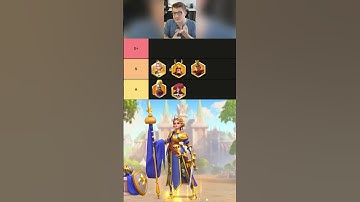 Thumbnail of 🔥 Top 10 BEST Commanders in Rise of Kingdoms 2025 (April) - ROK