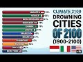Cities Most at Risk from Sea Level Rise (1900–2100) | Jakarta's Century of Sinking