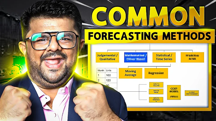 Most Common Forecasting Techniques used by FP&A
