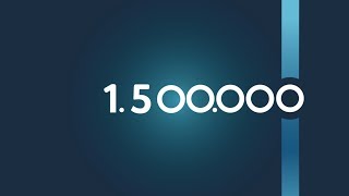 MEO || 1,5 milhões de clientes de TV