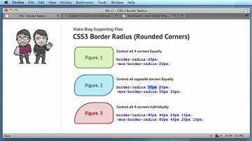 CSS3 Border Radius Property (Rounded Corners)
