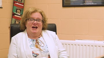 Teaching Comprehension Strategies