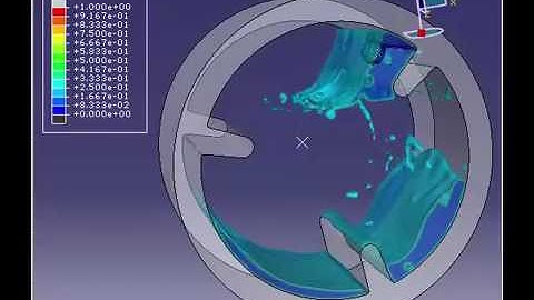 SIMULIA Simulation - Washing Machine