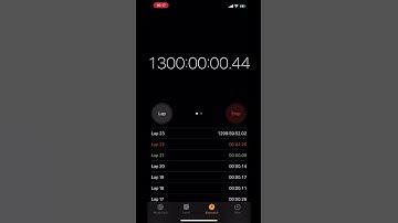 Hitting 1300 hours on my timer!!!
