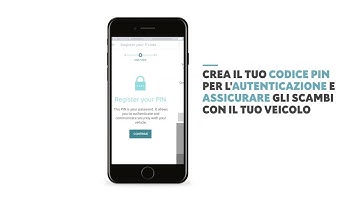 MY CITROEN E REMOTE CONTROL IT