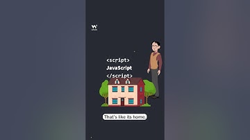 JavaScript Where to? - Part 1 - Introduction - #w3schools #javascript #programming