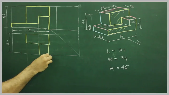 Orthographic projection in Hindi - 1 II Technical Drawing II Engineering Drawing