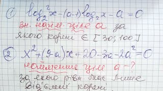 🆘🙇Параметр в квадратних рівняннях і з теоремою Віета в тестах НМТ @Алгебра9@Математика11