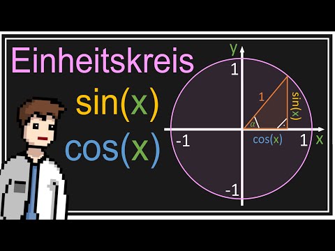 Video: Warum heißen trigonometrische Funktionen Kreisfunktionen?