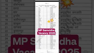 MP Local Election Vacancy 2026 Post  | MP Samvidha Bharti 2026 | MP New Jobs MP Recruitment #jobs