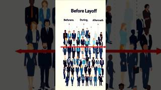 Afrermath of layoff #techlayoffs  #learning #corporate #youtubeshorts #lifehappens #diary #struggle