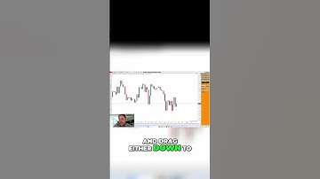 Adjusting Price Scale in NinjaTrader 8 for Chart Customization