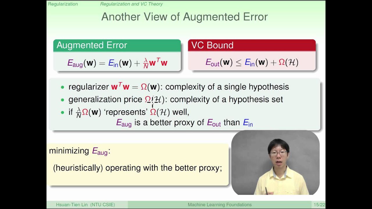 Regularization :: Regularization and VC Theory @ Machine Learning ...