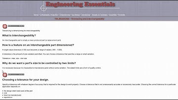 Tolerancing types & interchangeability