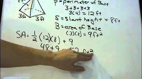 Pyramid - Surface area