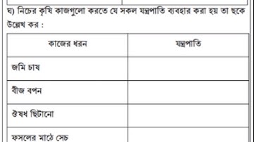 ষষ্ঠ শ্রেণি।। কৃষি শিক্ষা।। অ্যাসাইনমেন্ট-১। তৃতীয় সপ্তাহ #JobPreparation #LearningVideos #WikkiApu