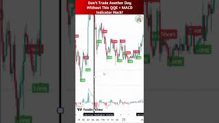 QQE + MACD Indicator Hack | Crypto &amp; Forex Trend Trading #tradingtips #shortsfeed
