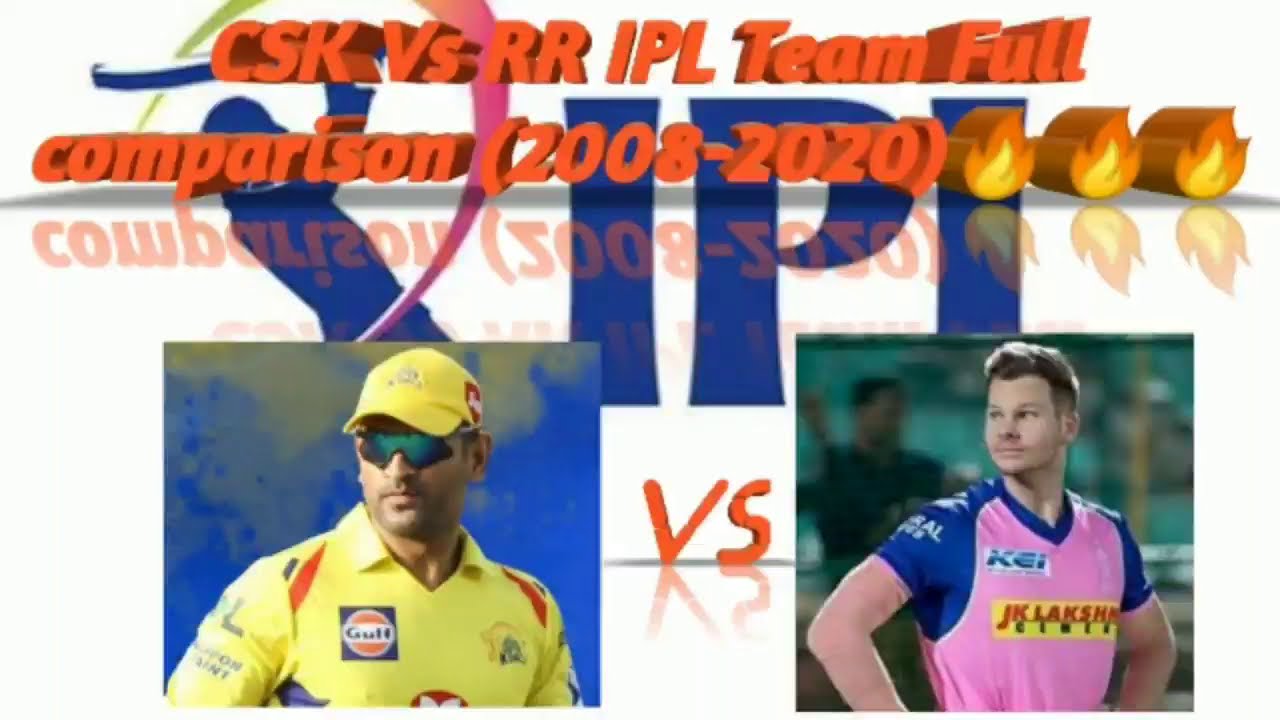 CSK Vs RR IPL Team comparison (2008-2020)| ms Dhoni vs Steve Smith ipl captaincy records comparison.