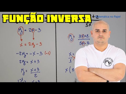 Vídeo: Como Encontrar A Função Inversa Para Um Dado