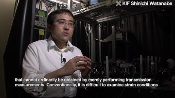 Development of a Portable Terahertz Polarimeter and Expansion of Industrial Applications