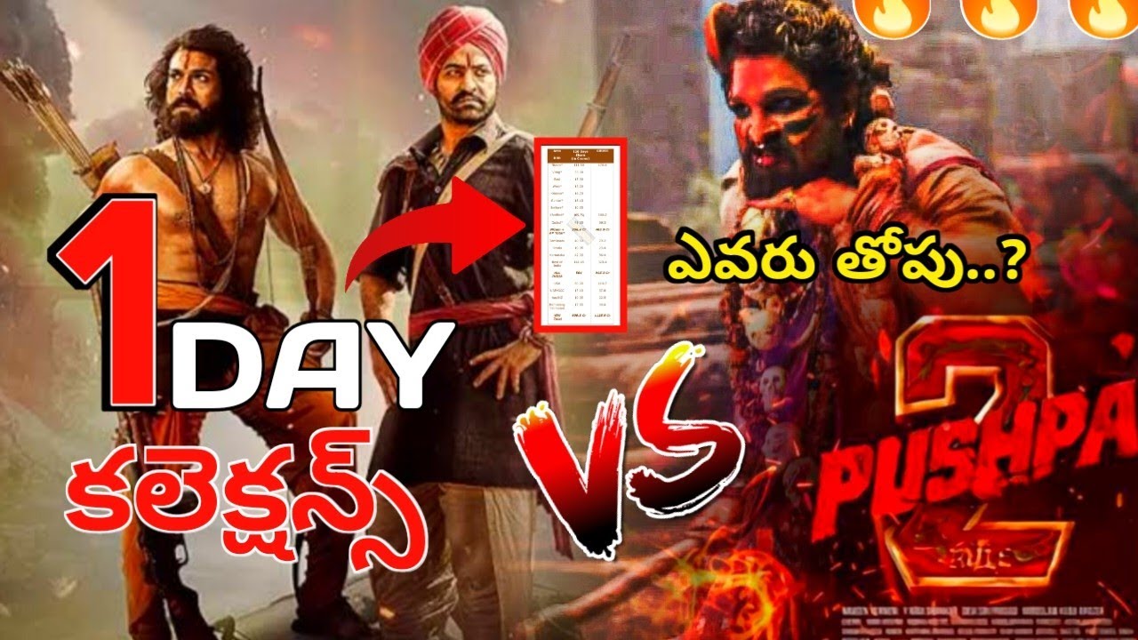 Pushpa First Day Collection Pushpa2 vs RRR Movie Collections | Pushpa 2 1st Day Collections ...