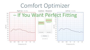 Primus Audiometers and Fitting System | Auditdata