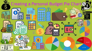 How to Create a Personal Budget Pie Chart