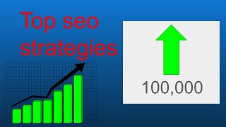 Unlock Explosive Channel Growth with 7 Powerful YouTube SEO Strategies