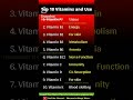 vitamins use in body #medicaladvice #treandingshort #medicine