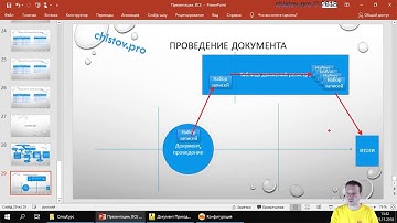 СпецКурс. 012. Доп
