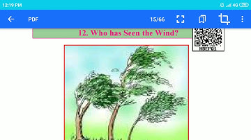 chapter 12 Who has seen the wind?         Class 6th.     English