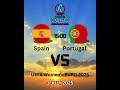 Spain Vs Portugal UEFA Women S EURO 2025 July 3 2025 Spain Vs Portugal UEFA Women S EURO 2025 July 3 2025