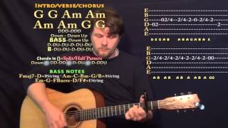 Tennessee Whiskey (Chris Stapleton) Guitar Lesson Chord Chart - Capo 2nd - G Am chords