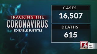 NC sees largest daily increase in COVID-19 cases