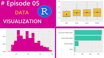 How to add a Horizontal Line to a chart in Rstudio using ggplot2
