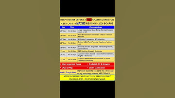 MATHS CRASH COURSE | ICSE BOARD 2026 | CLASS 10