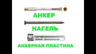 Ч.12  Крепление анкером, нагелем, анкерной пластиной. Теория от Алексеича.